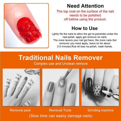 Quick & Easy Gel Nail Polish Remover,